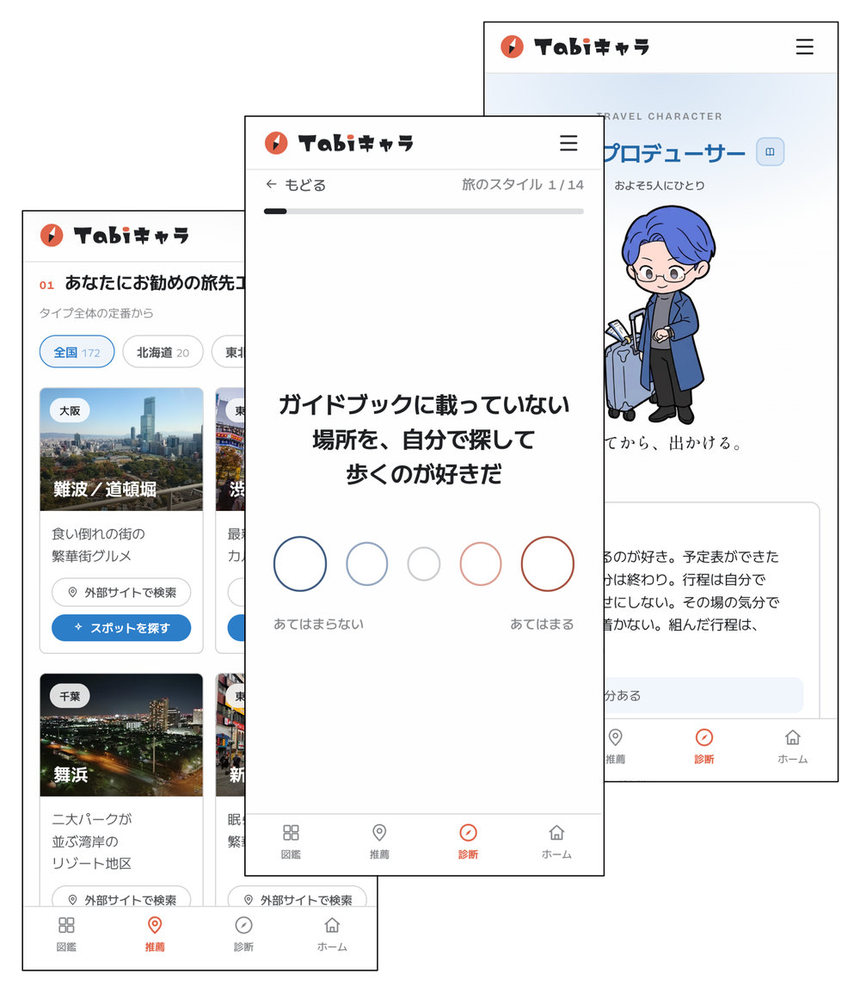 タビキャラの画面。診断、推薦、診断結果の3つ